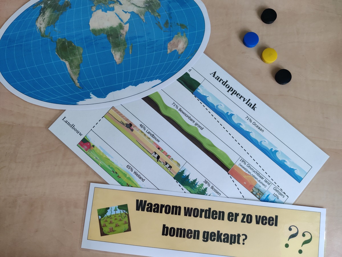 Sneak peek-Wat zit er in de&nbsp;workshop?